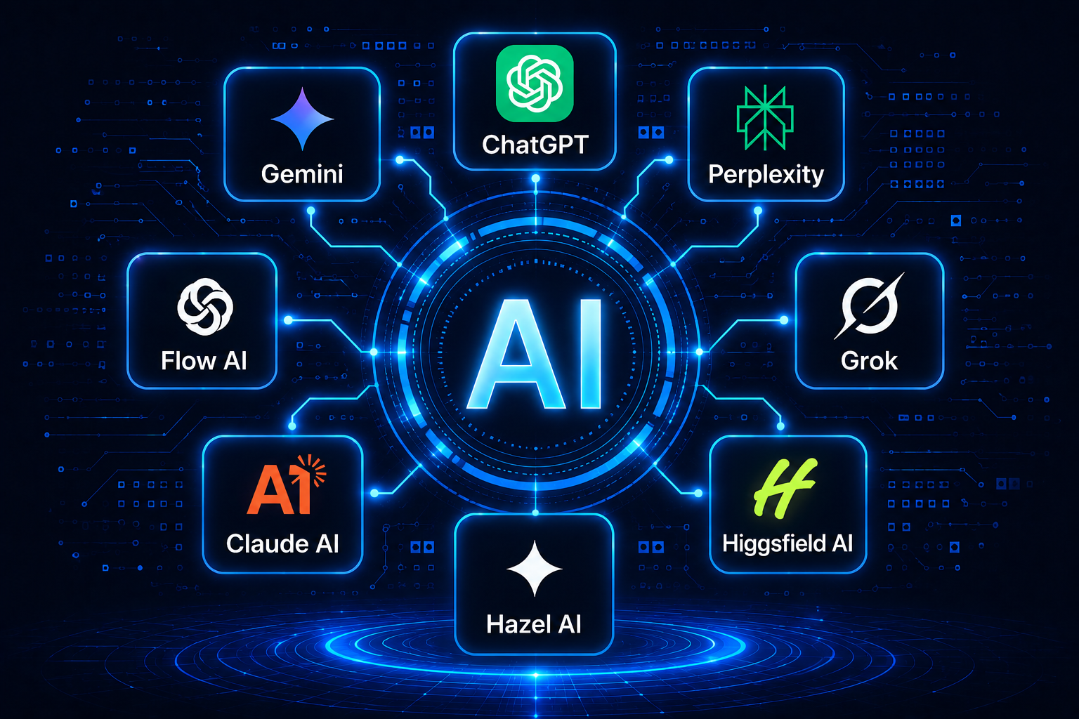 AI and digital marketing dashboard visual